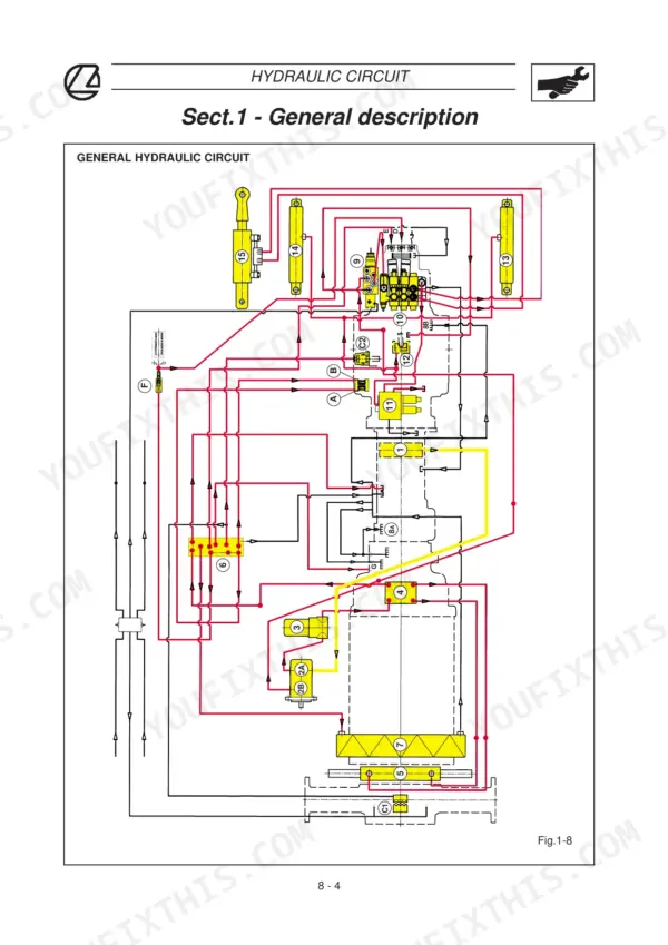 Landini Globus 55/65/80 general hydraulic circuit diagram showing valves, cylinders, and flow lines.