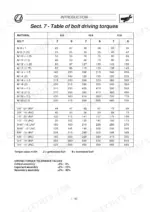 landini-globus-to-80-tractor-service-manual-3651997m2-torque-53.webp Landini Globus 55/65/80 bolt driving torque specification table for metric and imperial fasteners.