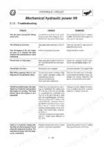 landini-globus-to-80-tractor-service-manual-3651997m2-troubleshooting-515.webp Landini Globus 55/65/80 mechanical hydraulic power lift troubleshooting table for lift system faults.