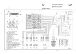 landini-globus-to-80-tractor-service-manual-3651997m2-wiring-579.webp Landini Globus 55/65/80 electronic power lift wiring diagram with connector pinouts and color chart.