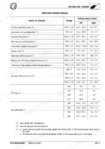 landini-mistral-to-50-tractor-training-manual-3651914m3-torque-41.webp Landini MISTRAL 40, 45, 50 engine driving torque values table for bolts, nuts, and PT plugs in Nm and kgm units.