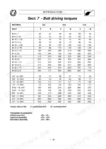 landini-mythos-to-110-tractor-training-manual-3659955m1-torque-61.webp Landini Mythos 90/100/110 tractor