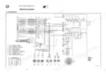 landini-mythos-to-110-tractor-training-manual-3659955m1-wiring-451.webp Landini Mythos 90/100/110 tractor Clutch Powerfive assembly diagram