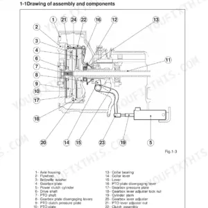Landini Rex Series clutch assembly diagram showing flywheel, pressure plates and power clutch cylinder.