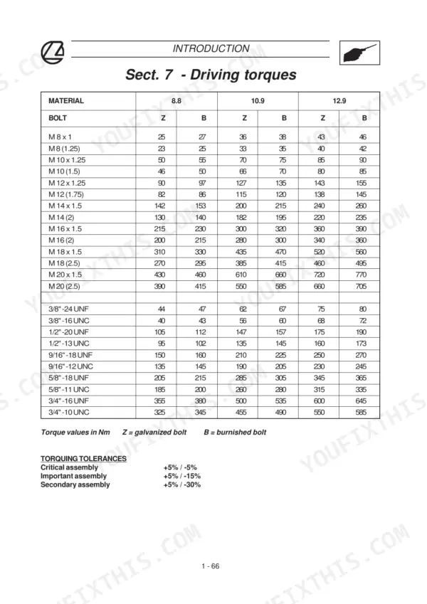 Landini Rex Series driving torque specification table for engine and transmission fasteners.