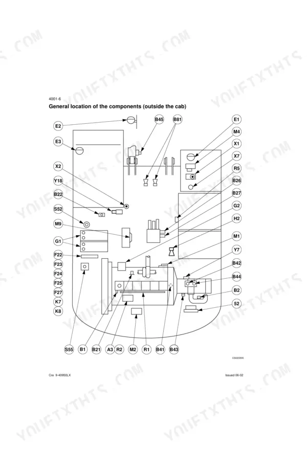 Link-Belt 330LX diagram showing general location of components outside the cab with alphanumeric identification tags.