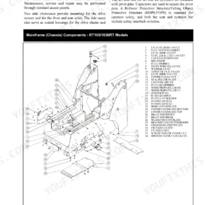 Manitou RT135, RT165, 1350RT, 1650RT exploded view diagram of the mainframe chassis components and parts list.