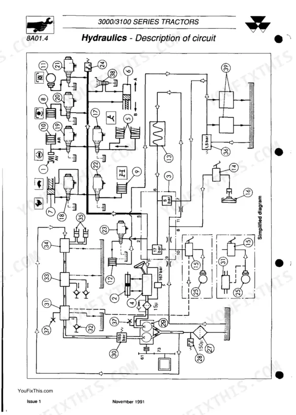 Massey Ferguson 3000, 3100, 3050, 3060, 3065, 3070, 3080, 3095, 3115, 3120, 3125, 3140, 3000/3100 simplified hydraulic circuit diagram
