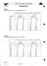 massey-ferguson-3000-to-3140-tractor-workshop-service-manual-1646915-m1-torque-36.webp Massey Ferguson 3000, 3100, 3050, 3060, 3065, 3070, 3080, 3095, 3115, 3120, 3125, 3140, 3000/3100 torque charts for metric threads.
