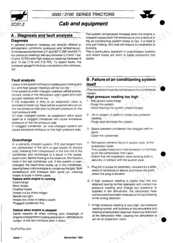 Massey Ferguson 3000, 3100, 3050-3140: Air conditioning system diagnosis, fault analysis, and troubleshooting procedures.