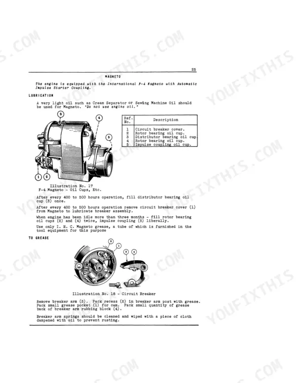 McCormick-Deering Farmall Tractor F-30 manual: F-4 magneto lubrication, oil cup diagram, and circuit breaker maintenance.