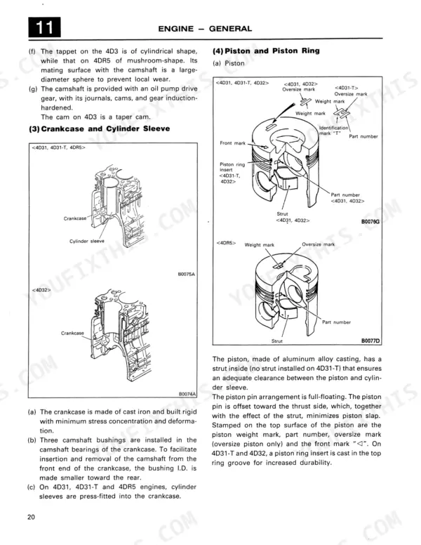 Mitsubishi 4D31, 4D31-T, 4D32, 4DR5 engine manual showing crankcase, cylinder sleeve, and piston assembly diagrams.