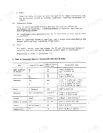 mitsubishi-4d31-to-6dr5-diesel-engine-shop-manual-97811-03020-00na-procedures-11-2.webp Mitsubishi 4D31, 4D31-T, 4D30, 4DR5, 6DR5, 4D3, DR manual page showing torque specifications and SI unit conversion table.