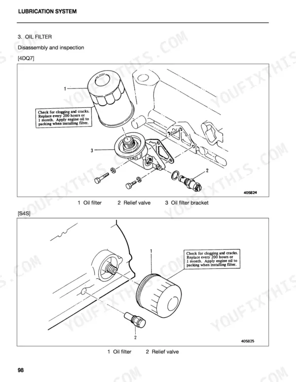Mitsubishi 4DQ7, S4S lubrication system exploded view showing oil filter, relief valve, and oil filter bracket assembly.