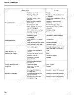 mitsubishi-4dq7-s4s-diesel-engine-service-manual-troubleshooting-138-5.webp Mitsubishi 4DQ7, S4S troubleshooting table for compression, cooling system, and engine component issues.