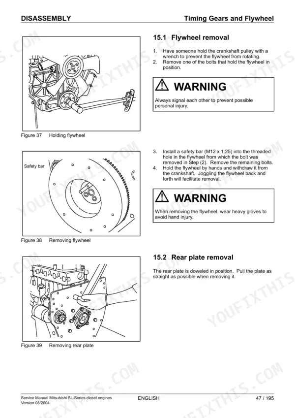 Mitsubishi S3L, S3L-T, S3L2, S3L2-T, S4L, S4L-T, S4L2, S4L2-T flywheel and rear plate removal disassembly procedures.