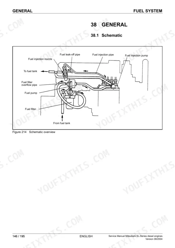 Mitsubishi S3L, S3L-T, S3L2, S3L2-T, S4L, S4L-T, S4L2, S4L2-T fuel system schematic diagram showing pump, filter, and lines.