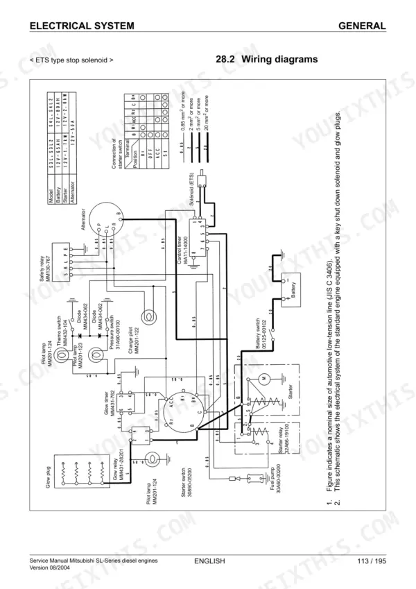 Mitsubishi S3L, S3L-T, S3L2, S3L2-T, S4L, S4L-T, S4L2, S4L2-T electrical wiring diagram for ETS type stop solenoid engine.