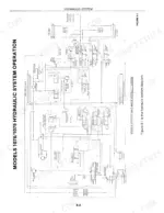 new-holland-1078-1079-1085-stackcruiser-self-propelled-automatic-bale-wagon-service-manual-40107830-hydraulic-258.webp New Holland 1078, 1079, 1085 hydraulic system diagram showing pump, valves, cylinders, and motor flow paths.