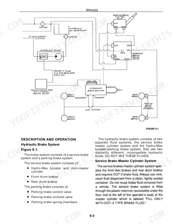 New Holland 1078, 1079, 1085 hydraulic brake system schematic, Hydro-Max booster, and parking brake control valve diagram.