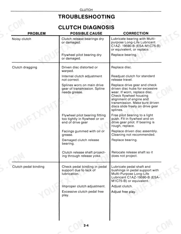 New Holland 1078, 1079, 1085 clutch troubleshooting chart listing problems, possible causes, and repair corrections.