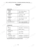 new-holland-1215-tractor-service-manual-40121510-specs-18.webp New Holland 1215, 1120, 1220, F1215 engine specifications table for cylinder head and cylinder block dimensions.