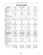 new-holland-1530-to-tc33d-compact-tractor-service-manual-specs-76.webp New Holland 1530, 1630, 1725, 1925, TC25, TC29, TC33, TC25D, TC29D, TC33D engine general and cylinder block specifications table.