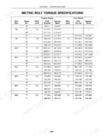 New Holland 1530, 1630, 1725, 1925, TC25, TC29, TC33, TC25D, TC29D, TC33D metric bolt torque specifications table for engine systems.