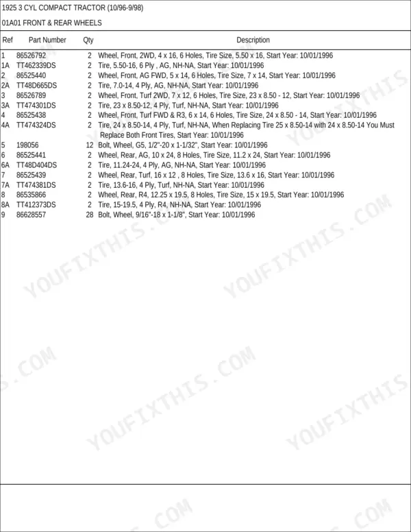 New Holland 1925, 1925 3 CYL parts list for front and rear wheels, including tire sizes, wheel bolts, and part numbers.