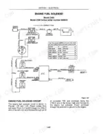 new-holland-2450-2550-windrower-repair-manual-specs-83.webp New Holland 2450, 2550 engine fuel solenoid electrical wiring diagram showing circuit breakers, fuses, and EIC connections.