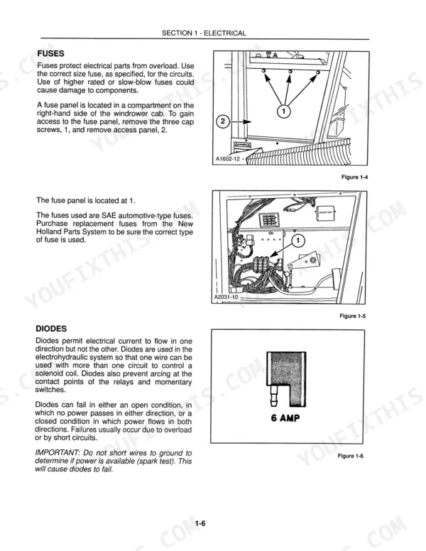 New Holland 2450, 2550 electrical manual showing fuse panel access, wiring location, and 6 amp diode component diagram.