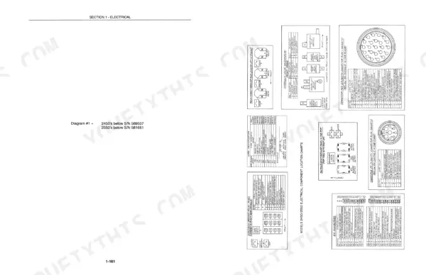 New Holland 2450, 2550 electrical component location charts, relay panels, hydraulic valve solenoids, and connector pinouts.