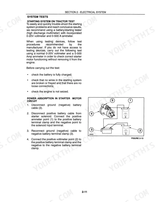 New Holland 3010S, 4010S, 5010S electrical system starting test and starter motor power absorption test procedures.
