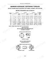 new-holland-3010s-4010s-5010s-tractor-repair-manual-86566833-3-98-specs-15.webp New Holland 3010S, 4010S, 5010S metric hardware torque specification table and bolt identification diagrams.