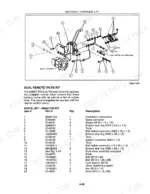 new-holland-3010s-4010s-5010s-tractor-repair-manual-86566833-3-98-wiring-237.webp New Holland 3010S, 4010S, 5010S exploded view of dual remote valve kit and parts list for hydraulic lift system.