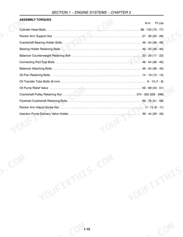 New Holland 3415 engine systems assembly torque specifications table for cylinder head, crankshaft, and oil pump components.