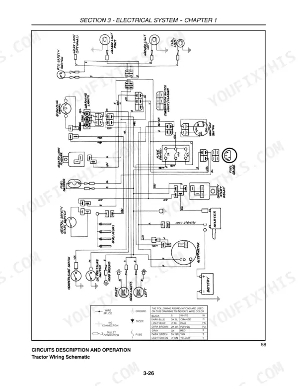 New Holland 3415 electrical system wiring schematic showing ignition, lights, starter, and fuse panel connections.