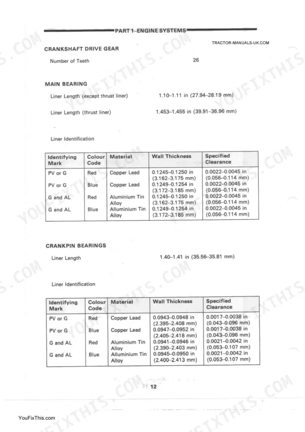 Ford New Holland 455C repair manual - Part 1-Engine Systems