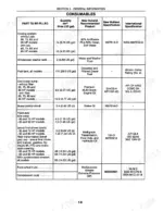 new-holland-4835-to-7635-tractor-repair-manual-86566076-specs-12.webp New Holland 4835, 5635, 6635, 7635 service manual table listing fluid capacities, consumable types, and specifications.