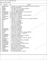 new-holland-545d-to-loader-tractor-loader-parts-catalog-cab-parts-363.webp New Holland 545D 3 CYL TRACTOR LOADER parts list for windows, glass, handles, and latches.