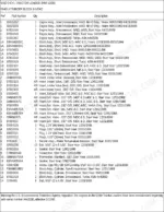 new-holland-545d-to-loader-tractor-loader-parts-catalog-engine-parts-146.webp New Holland 545D 3 CYL TRACTOR LOADER parts list for cylinder block and head assembly components and engine parts.