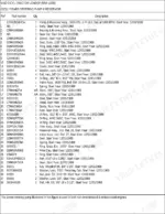 new-holland-545d-to-loader-tractor-loader-parts-catalog-hydraulic-parts-44.webp New Holland 545D 3 CYL TRACTOR LOADER parts list for power steering pump and reservoir assembly components.