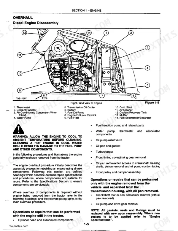 New Holland 555E, 575E, 655E, 675E, E Series Backhoe Loader, 9624515DS, 9624666DS, 9624714DS, engine overhaul disassembly diagram