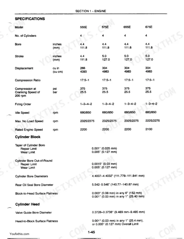 New Holland 555E, 575E, 655E, 675E, E Series Backhoe Loader, 9624515DS, 9624666DS, 9624714DS engine specifications table.