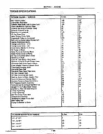 new-holland-555e-to-675e-loader-backhoe-service-manual-torque-63.webp New Holland 555E, 575E, 655E, 675E, E Series Backhoe Loader, 9624515DS, 9624666DS, 9624714DS engine torque specification table.