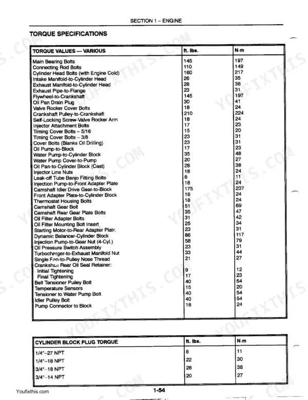 New Holland 555E, 575E, 655E, 675E, E Series Backhoe Loader, 9624515DS, 9624666DS, 9624714DS engine torque specification table.