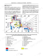new-holland-5610s-to-8010-tractor-repair-manual-87032904-hydraulic-438.webp New Holland 5610S, 6610S, 7610S, 7010, 8010 hydraulic system diagram showing high-pressure circuit and tandem gear pump components.