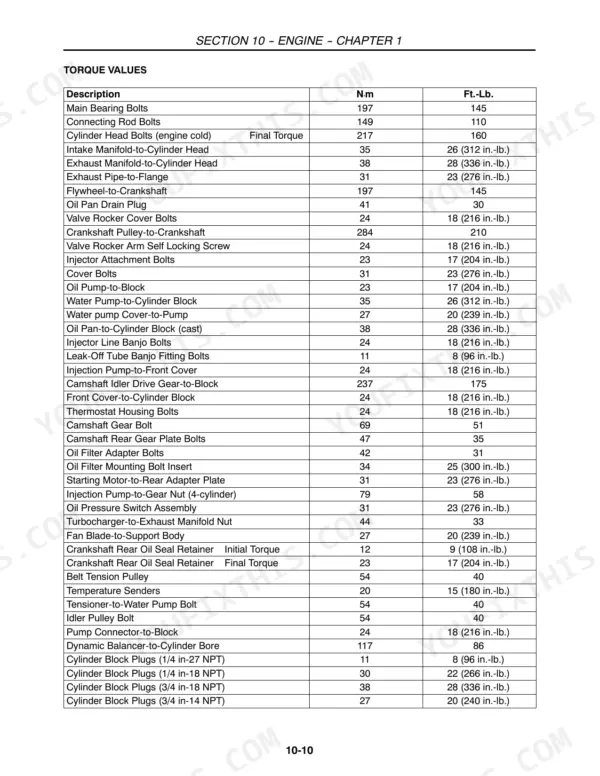 New Holland 5610S, 6610S, 7610S, 7010, 8010 engine torque values table for cylinder head, crankshaft, and pump components.