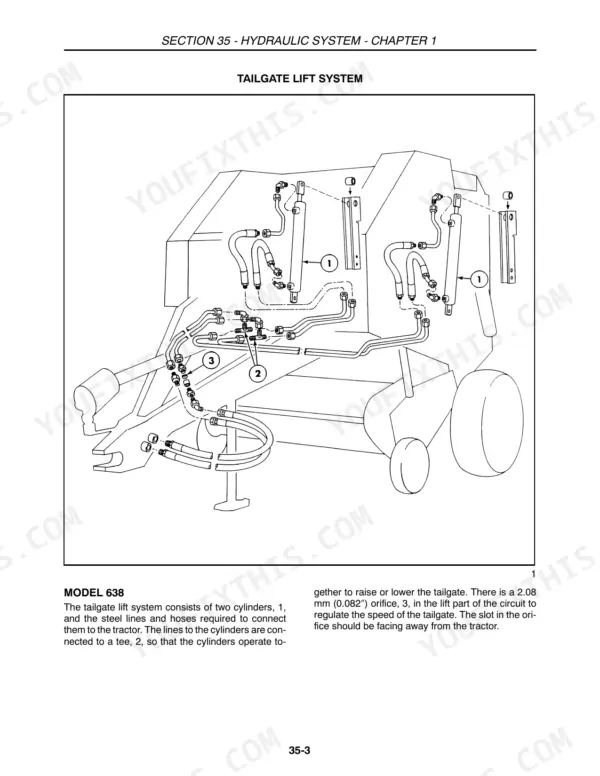 New Holland 638, 648, 658, 678, 688 hydraulic diagram showing the tailgate lift system cylinders, lines, and hoses.