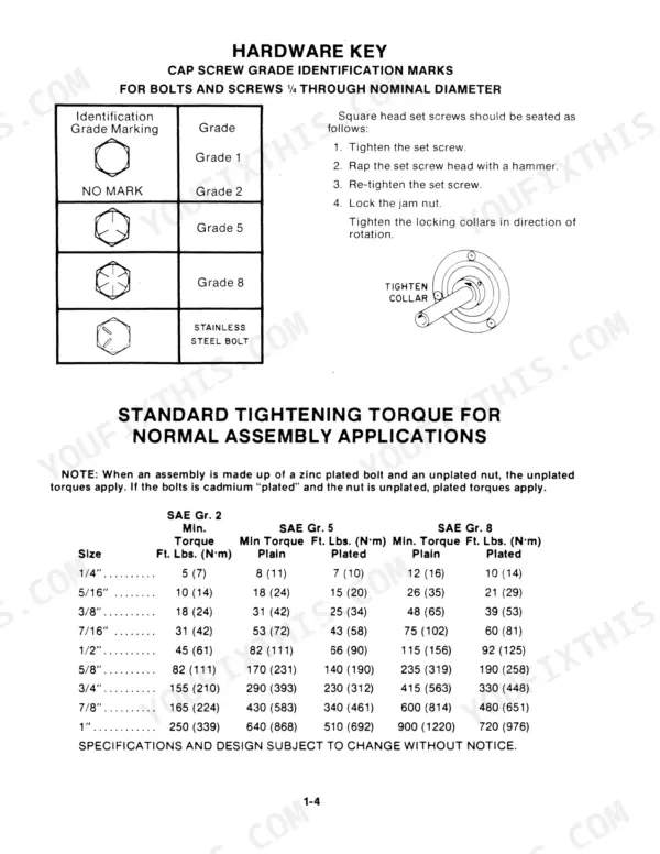 New Holland 718 hardware key showing bolt grade identification marks and standard tightening torque specifications table.